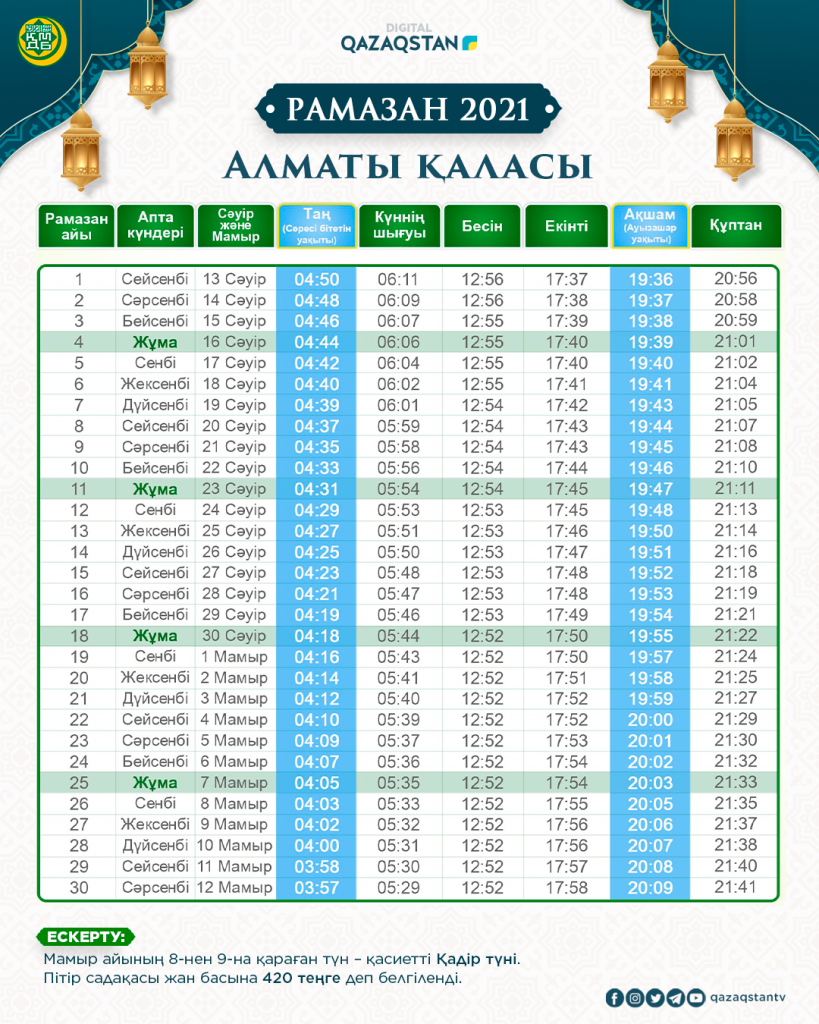 Рамазан-2021: Ораза кестесі жарияланды