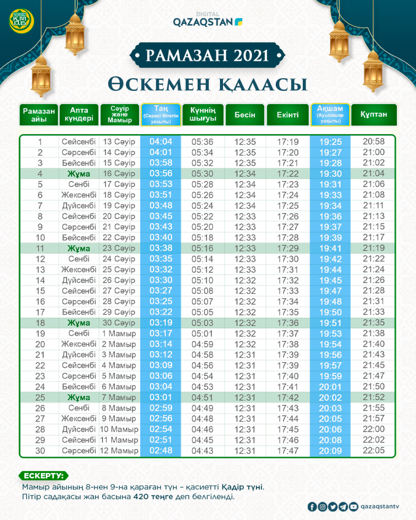 Рамазан-2021: Ораза кестесі жарияланды