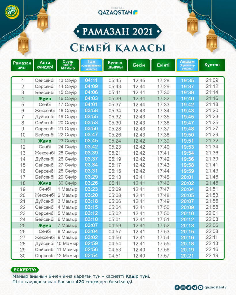 Рамазан-2021: Ораза кестесі жарияланды