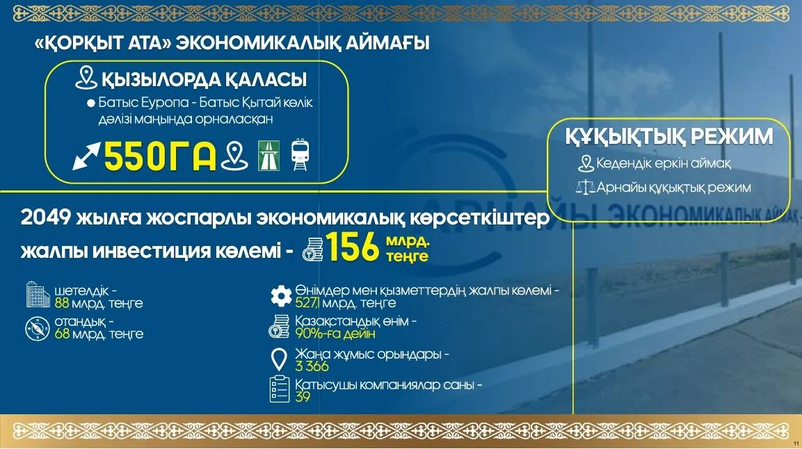Қызылорда қаласының экономикалық дамуы тұрақты бағытта жүзеге асуда