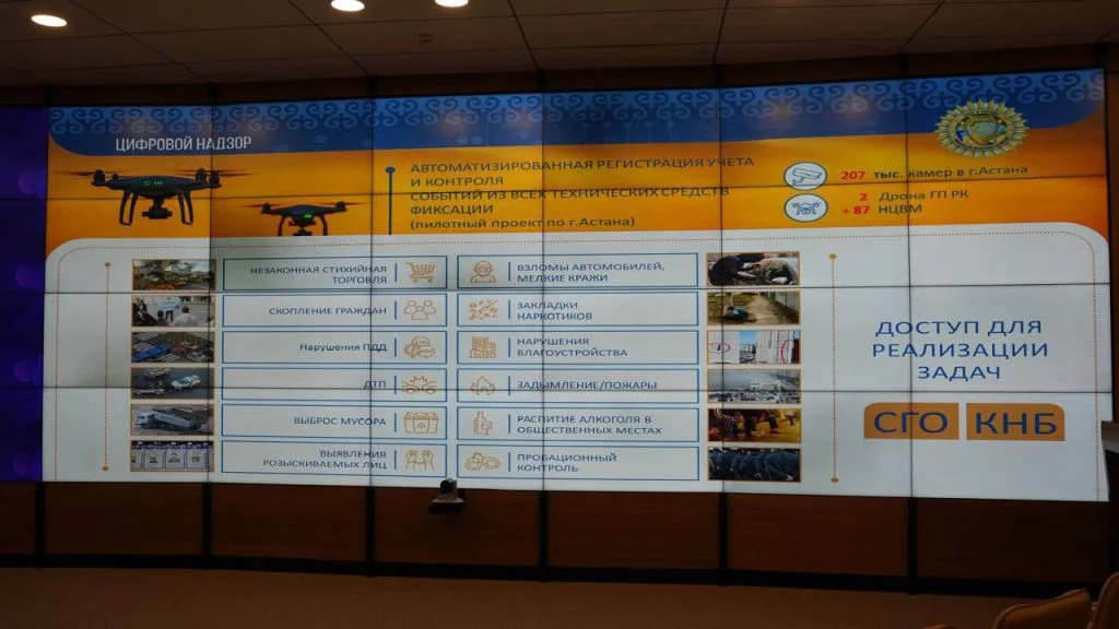 Бас прокуратурада құқықтық тәртіпті қамтамасыз ету және қылмыстық қатерлерді болжау саласындағы цифрлық құралдар таныстырылды