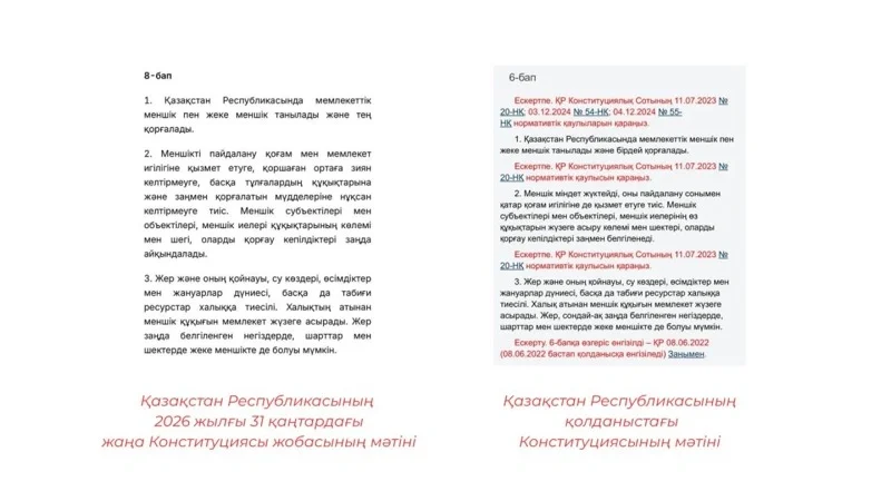Шетелдіктерге жер сату туралы жалған ақпарат ресми түрде жоққа шығарылды