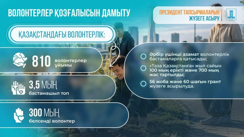 Олжас Бектенов көлік саласын дамыту мәселелері бойынша кеңес өткізді