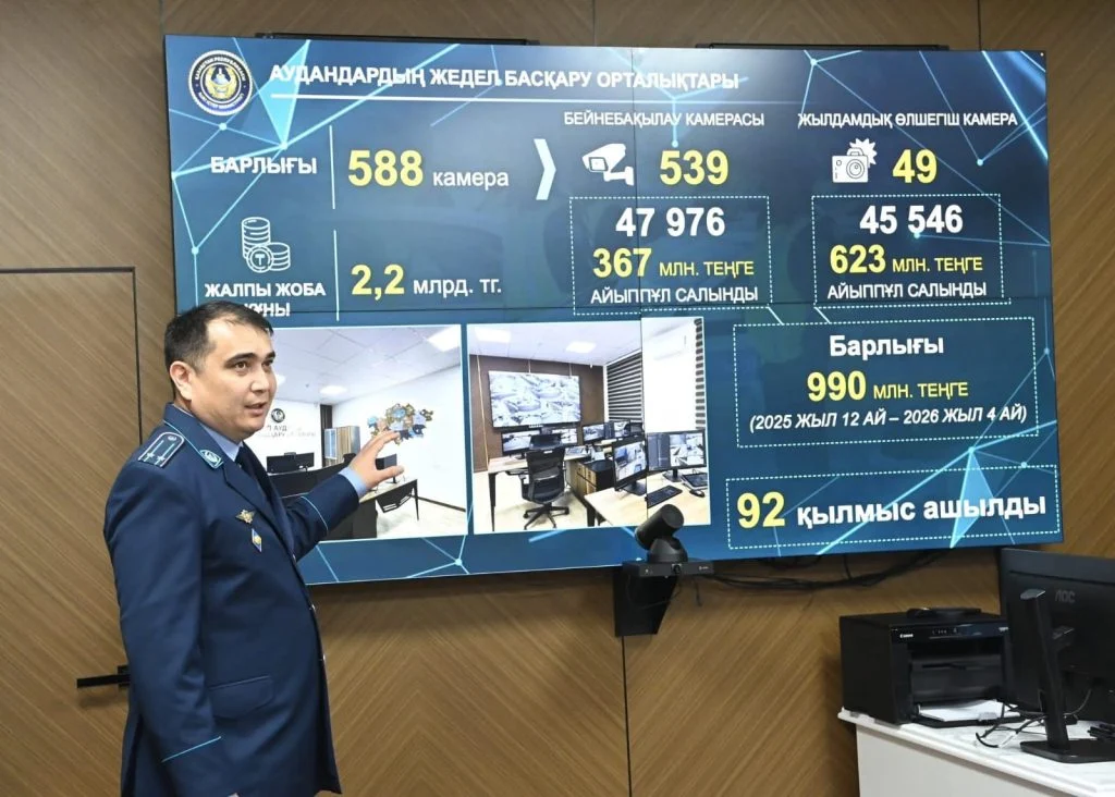 Цифрлық бақылау құқықбұзушылықтың алдын алады