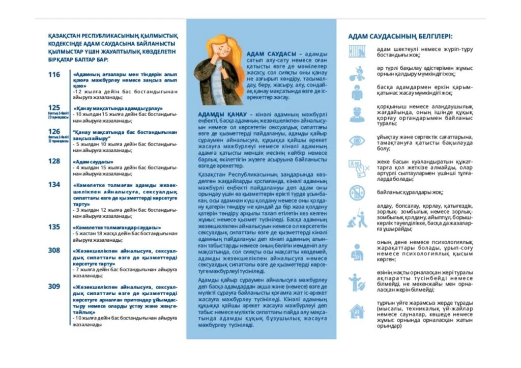 Қазақстанда «Адам саудасы – ауыр қылмыс!» атты республикалық ақпараттық науқан басталады